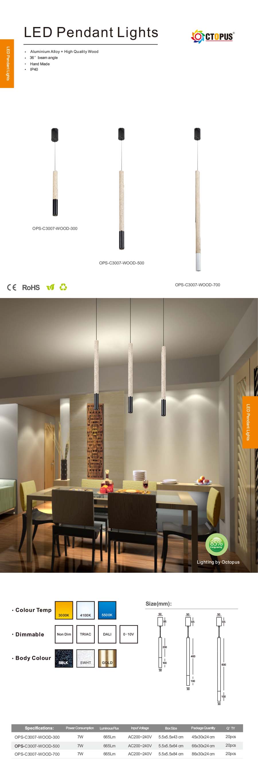 OPS-C3007 WOOD  .jpg